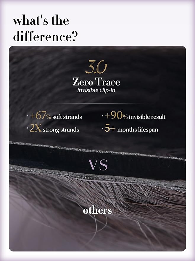 LUVME 0.59mm Zero Trace Invisible Clip in Hair Extensions, Silky Straight 6 Pcs 100g 24 Inch, 100% Real Human Hair Clip Ins, Sleek Long Silky Look with Wider Wefts for Glam, Weddings & Travel