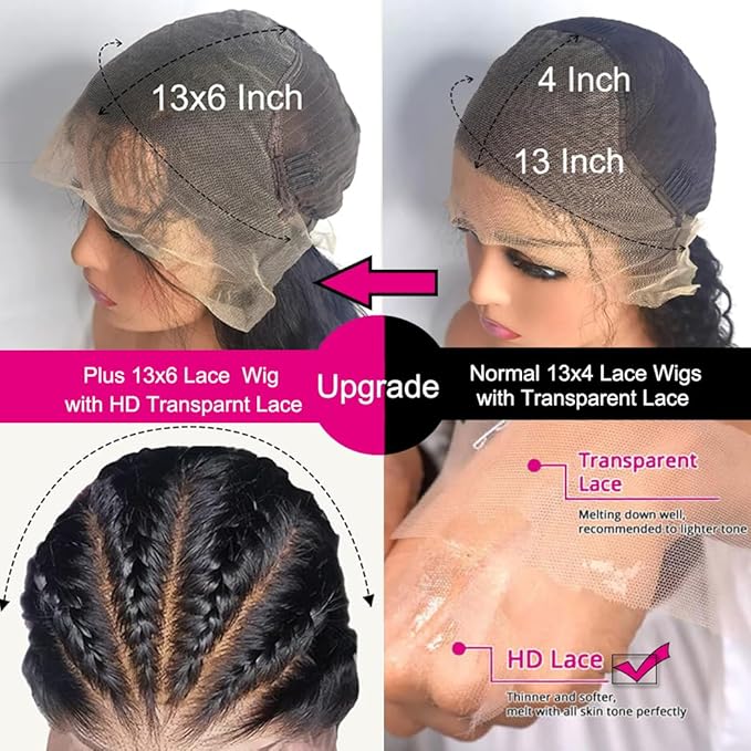 13x6 Lace Front Wigs Human Hair 200 Density Straight Wigs Human Hair for Black Women Glueless Wigs Human Hair Pre Plucked with Full End 26 Inch