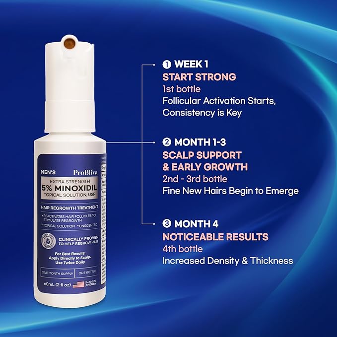 Minoxidil Hair Growth Treatment Spray: Clinically Proven 5% Minoxidil Treatment for Hair Loss & Thinning - Made in USA (2 Fl Oz (Pack of 2))