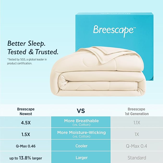 Breescape Cooling Comforter Throw Size - BlendTek™ Q-Max>0.46 Tech, Breathable Blanket for Hot Sleepers & Night Sweats Relief, Premium Lightweight Summer Bedding, 52x72 Inches, Ivory