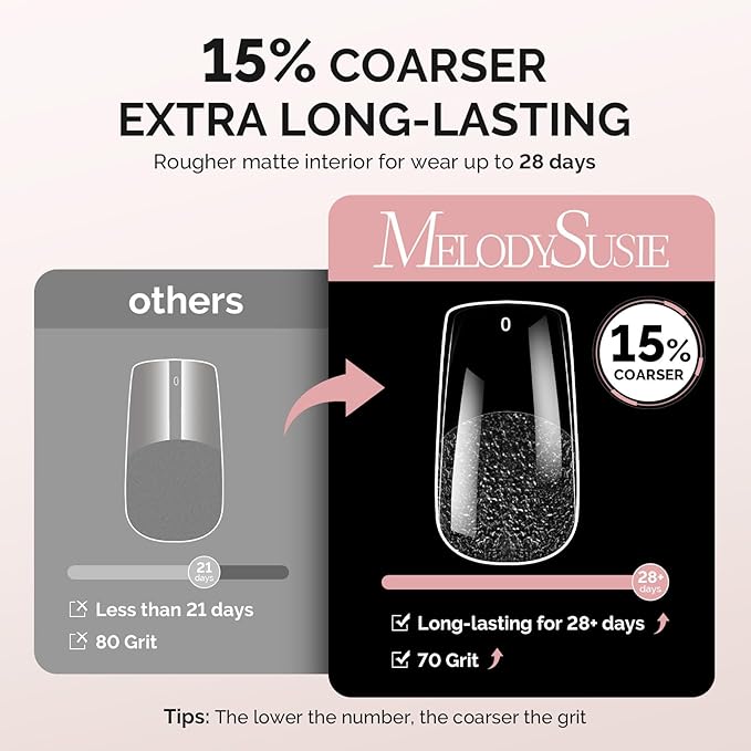 MelodySusie Medium Square X Nail Tips - 300Pcs 15Sizes Clear Acrylic, Half Matte Full Cover Press on Nails for DIY Extension & Salon Use, Pre-Shaped for Long-Lasting Manicure