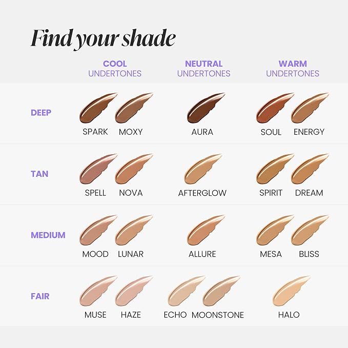Wonderskin Hyper Bond All-Day Stay Serum Foundation – Waterproof, Transfer-Proof, 24HR Longwear Face Makeup with Niacinamide & Hyaluronic Acid – Lightweight, Natural Finish (Spark)