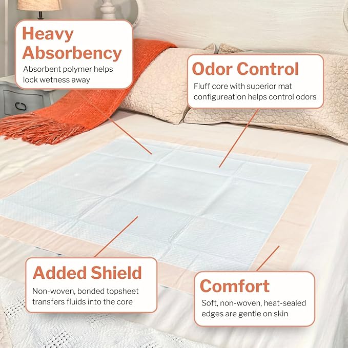 McKesson Underpads Disposable Bed Pads 30" x 36" [500 Count], Heavy Absorbency, Ultra Incontinence Chux Pads for Adults, Elderly, and Baby, Pee Pads