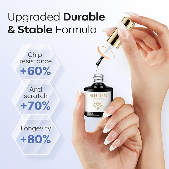 modelones Gel Top Coat, 2Pcs Clear Glossy Finish No Wipe Top Coat Winter Gel Nail Polish, Acrylic Nails Soak Off Nail Lamp Nail Art Home and Professional Manicure 10ML