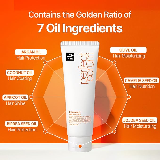 Mise En Scene Perfect Serum Treatment | Korean Hair Mask for Hair Coating Effect, Treatment at Home Care, Wash Off Nutritient conditioner, 6.08 Fl. Oz.(180ml)