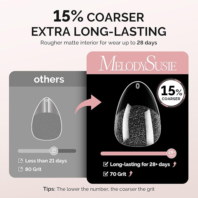 MelodySusie Extra Short Almond X Nail Tips - 300Pcs 15Sizes Clear Acrylic,Half Matte Full Cover Press on Nails for DIY Extension & Salon Use, Pre-Shaped for Long-Lasting Manicure