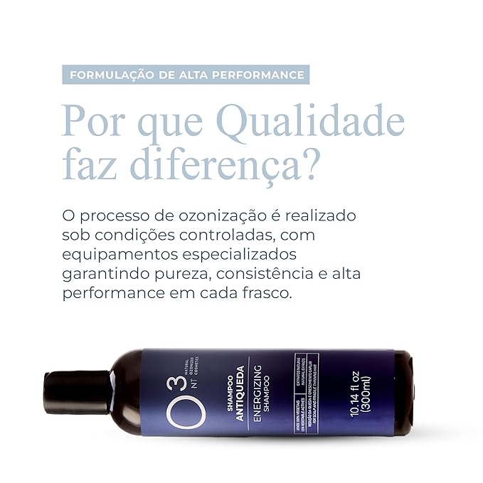 Energizing Shampoo - High-Performance Natural Treatment - Energizing Shampoo for Scalp and Fragile Thinning Hair - Shampoo 10.14 Fl Oz