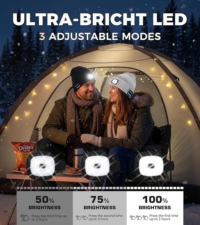 Bluetooth Beanie Hat, USB Rechargeable 4 LED Wireless Music Running Headlamp Cap, Gifts for Christmas, Stocking Stuffer & White Elephant Gifts for Men, Women, Him, Her, Teen Boys, Dad