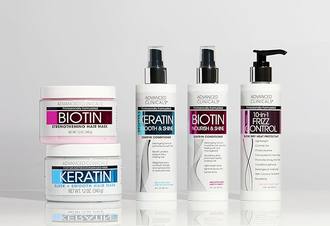 Advanced Clinicals Keratin Hair Mask Treatment, 12 Fl Oz - For Color Treated Hair, Detoxifying Keratin Conditioner To Strengthen Broken, Fortifying Hair Repair Mask With Shea Butter