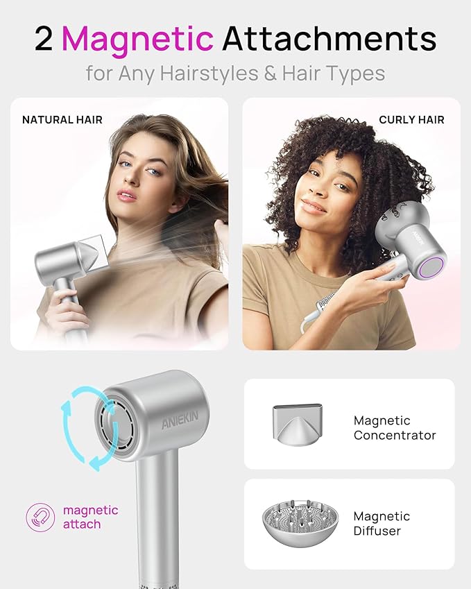 Hair Dryer, High-Speed Ionic Low Noise Blow Dryer for Fast Drying, Birthday Christmas Gifts for Women Men Mom Dad, Thermo-Control Quiet Compact Hair Blow Dryer for Travel Salon, Silver