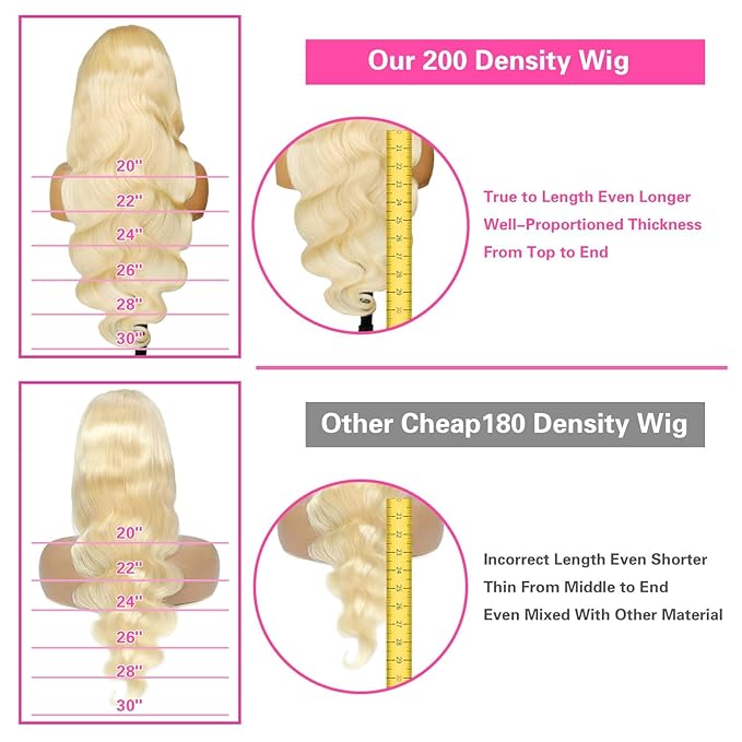 200 Density 613 13x6 HD Lace Front Wigs Human Hair 12A 613 Body Wave Lace Front Wigs Human Hair Pre Plucked Wet And Wavy Blonde Wig Body Wave Frontal Wig 13X6 For Black Women Natural Hairline 26 Inch