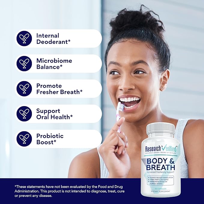 Research Verified Body & Breath Natural Deodorant & Freshener - Bad Breath & Body Odor Supplement - 60 Capsules (1 Month Supply)