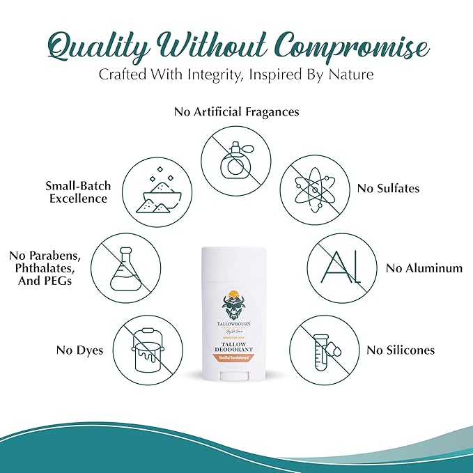Tallow Deodorant - Aluminum and Baking Soda-Free - Helps Manage Body Odor and Sweat - Vanilla and Sandalwood Deodorant for Men and Women - 3 oz