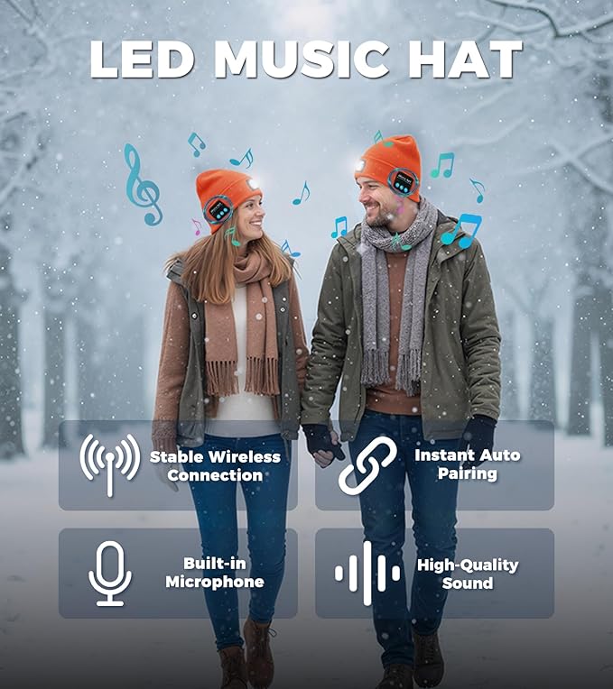 Bluetooth Beanie Hat, USB Rechargeable 4 LED Wireless Music Running Headlamp Cap, Gifts for Christmas, Stocking Stuffer & White Elephant Gifts for Men, Women, Him, Her