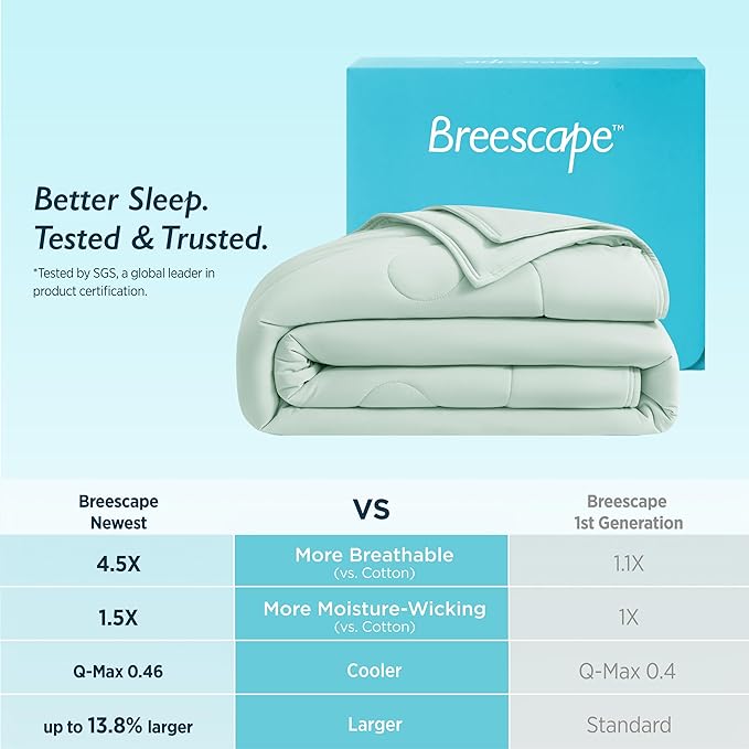 Breescape Cooling Comforter Queen Size - BlendTek™ Q-Max>0.46 Tech, Breathable Blanket for Hot Sleepers & Night Sweats Relief, Premium Lightweight Summer Bedding, 96x96 Inches, Mint Green