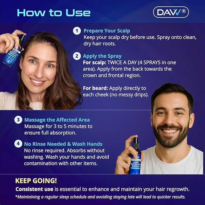 5% Minoxidil Spray for Women and Men Hair Growth: Minoxidil for Women Hair Growth - Minoxidil for Men - Extra Strength Hair Regrowth Treatment - Hair Growth Serum for Faster Stronger Thicker - 60ML
