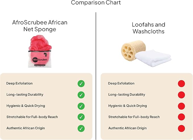 Authentic African Net Sponge Exfoliating Bath Sponge (Pink)