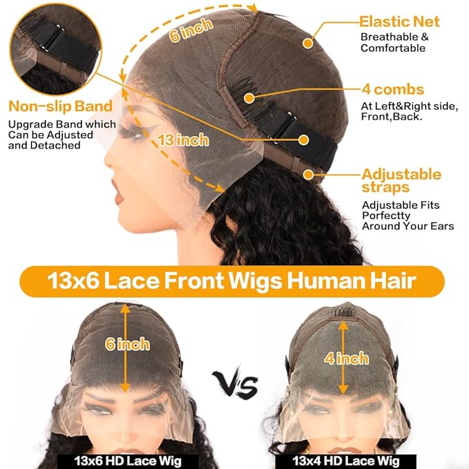 Deep Wave Lace Front Wigs Human Hair 200% Density 13x6 HD Transparent Frontal Wigs Human Hair for Women Deep Curly Glueless Wigs Human Hair Pre Plucked with Baby Hair Natural Black (36Inch)