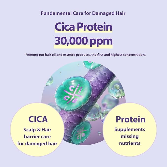 Mise En Scene Salon 10 Professional Cica Protein Deep Conditioner for Damaged Hair - Treatment with Centella Asiatica, Bond Repair Hair Masks, Low Porosity Care, 7.27 Fl. Oz.