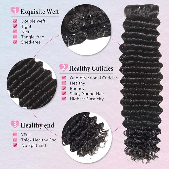 Human Hair Bundles Deep Wave 3 Bundles 12A 100% Unprocessed Virgin Brazilian Remy Human Hair Extensions Natural Black Sew In Quick Weave Deep Wave Bundles for Women (18 18 18)