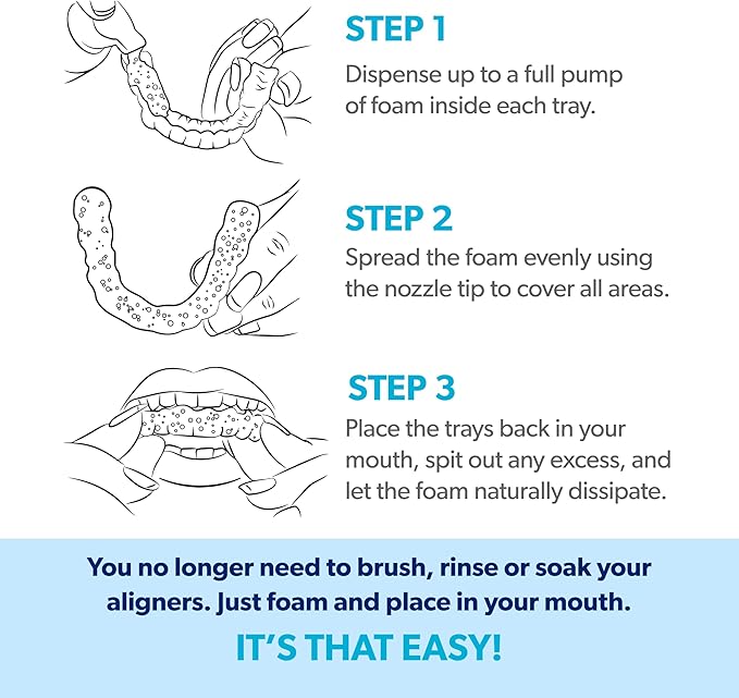 EverSmile AlignerFresh Original Clean Foam – Cleaner Compatible w/Invisalign and All Clear Aligners & Retainers – Eliminates Bacteria, Whitens Teeth, Fights Bad Breath – 25ml (2 Pack)