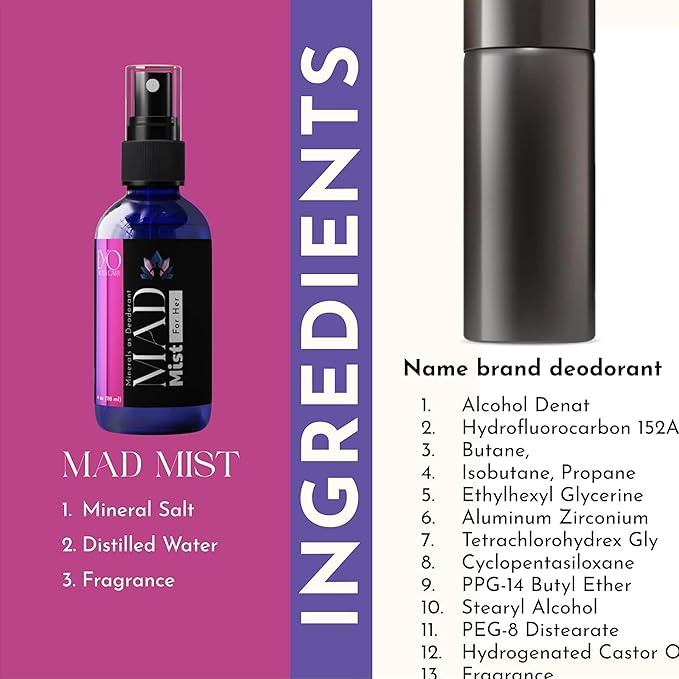 The 3-Ingredient Deodorant for Her | Natural Mineral Deodorant Spray for Women | Hypoallergenic and Paraben Free | Non-aerosol Whole Body Spray | Vanilla & Caramel | 4 oz