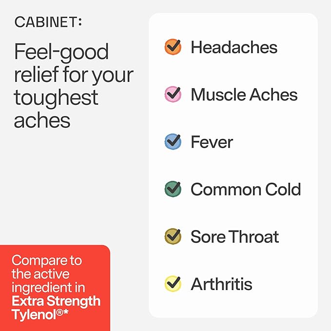 Cabinet: 500mg Acetaminophen for Headache Relief, Toothaches, Sore Throat, and Fever Reducer, Includes 1 Refillable Medicine Jar, 120 Tablets Refillable Glass Jar - w/Travel Tin