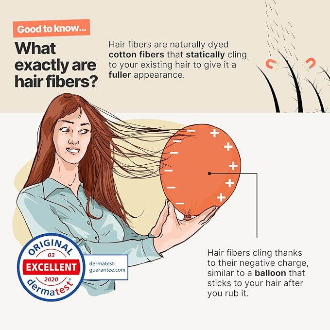 IMPERIO Hair Building Fibers for Thinning Hair - 26g Premium Hair Fibers for Women & Men - Dark Brown