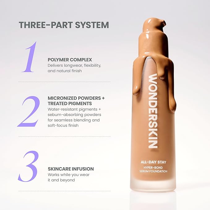 Wonderskin Hyper Bond All-Day Stay Serum Foundation – Waterproof, Transfer-Proof, 24HR Longwear Face Makeup with Niacinamide & Hyaluronic Acid – Lightweight, Natural Finish (Dream)