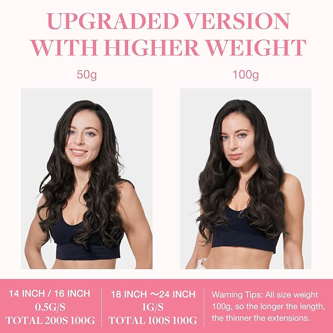 GOO GOO I Tip Hair Extensions, Real Human Hair, 18inch 100g 100S, Cold Fusion, Invisible Remy, 2 Dark Brown