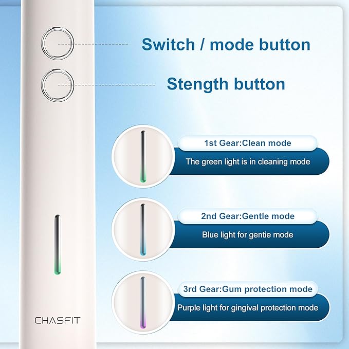 Electric Toothbrush Wave Oscillation & Vibration Sonic Tooth Brush for Adults BASS-Brushing Technique Travel Rechargeable Toothbrushes 4 Soft Bristle Replace Heads IPX7 Gifts for Men Women White
