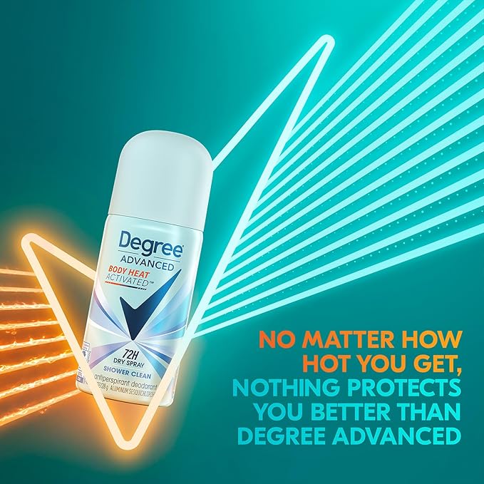 Degree Women’s Travel Deodorant Antiperspirant 6-Pack – Body Heat Activated 72H Protection Mini Dry Sprays, Shower Clean Scent, 1 Oz Ea