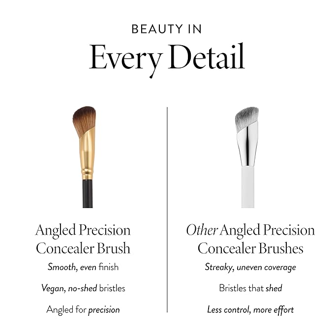 LAURA GELLER NEW YORK Angled Precision Concealer Brush - Professional Makeup Brush