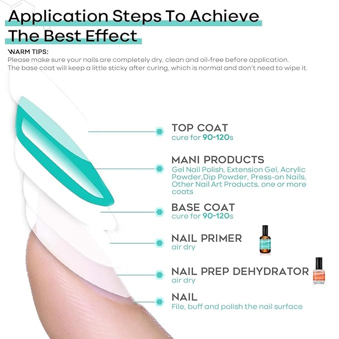 modelones Nail Dehydrator, 15 ml Acid Free Nail Prep Dehydrator for Acrylic Nails and Gel Nail Polish, Hema-Free Primer Bonder