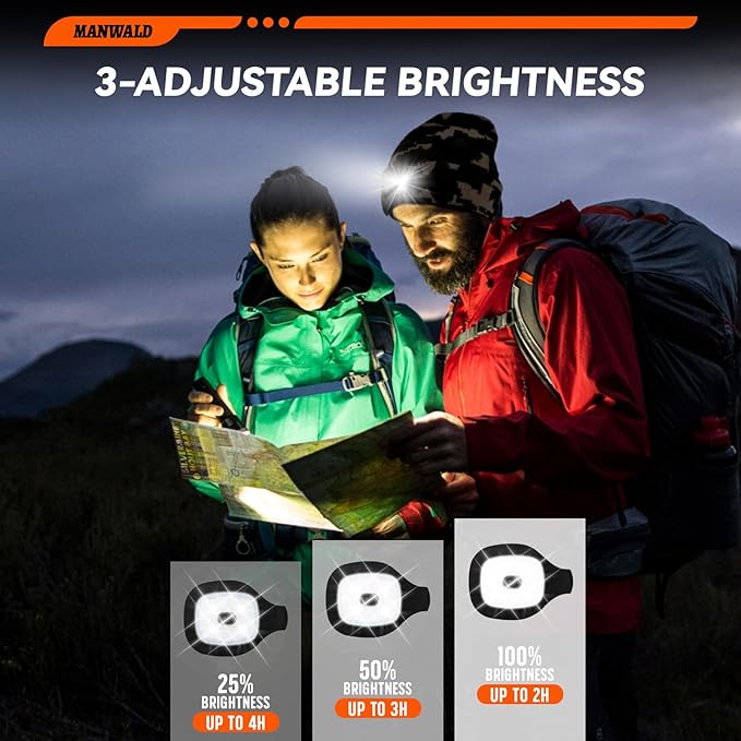 LED Beanie Hat with Light, USB Rechargeable LED Headlamp, Gifts for Men, Christmas Stocking Stuffers for Men Adults, Birthday Gifts for Him Dad Husband, Boyfriends, Black, Camouflage