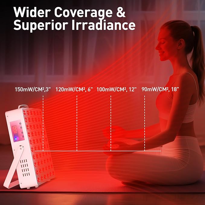 Cholas Red Light Therapy Panel for Face and Body, 150W with 60 Dual Chip LEDs, 660nm Red Light and 850nm Near Infrared, 3 Modes Adjustable Brightness and Timer, for Skincare and Relaxation (White)
