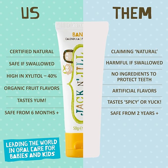 Jack N' Jill Natural Toddler Toothpaste - Fluoride Free Training Toothpaste for Toddlers 1-3, 40% Xylitol, BPA Free - Strawberry & Banana 1.76 oz (Pack of 2)