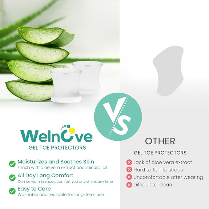 Welnove Upgraded Gel Toe Separators – 16-Pack Aloe Vera Extract Infused Silicone Toe Spacers for Straightening Overlapping Toes, Calluses – Bunion Corrector for Men and Women (Multi-Size, Clear)