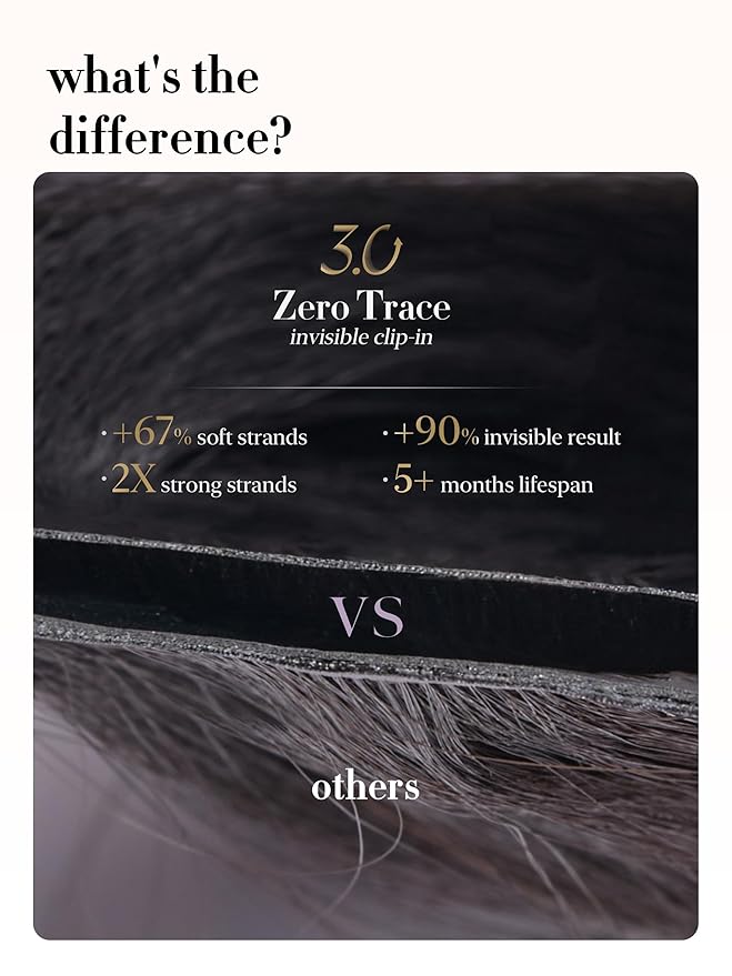 LUVME 0.59mm Zero Trace Invisible Clip in Hair Extensions, Yaki Straight 2 Pack 6 Pcs 100g 24 Inch, 100% Real Human Hair Clip Ins, Lightweight Invisible Volume for Daily Wear, Work & Parties