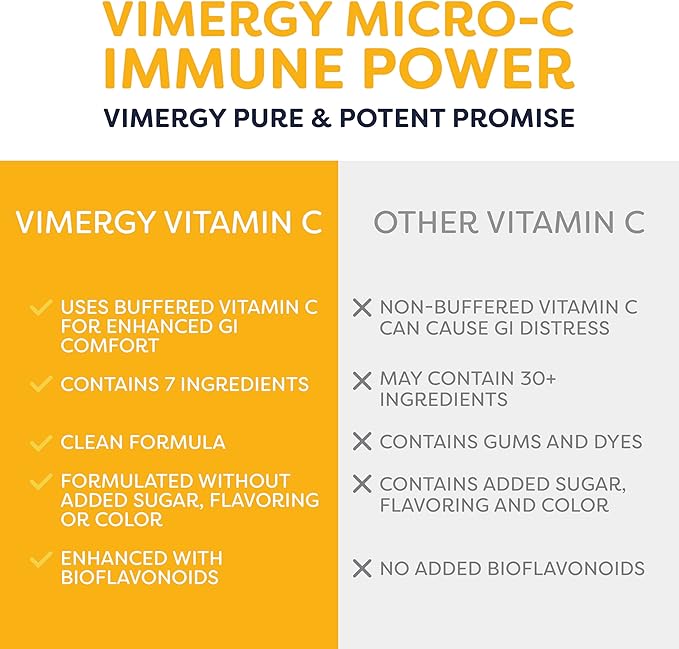 Vimergy Micro-C Immune Power TM* - Travel Size, 34 2000mg Servings – Gentle Form – Antioxidant Phytonutrients – Immune & Nerve Support – Benefits Bone & Cartilage – Gluten-Free, Kosher, Vegan (125g)