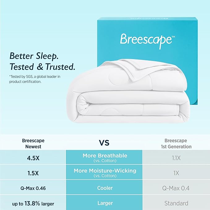 Breescape Cooling Comforter Throw Size - BlendTek™ Q-Max>0.46 Tech, Breathable Blanket for Hot Sleepers & Night Sweats Relief, Premium Lightweight Summer Bedding, 52x72 Inches, Snow White