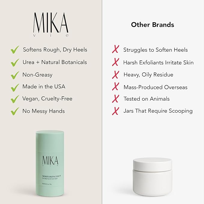 Luxury Moisturizing Foot Balm for Dry Cracked Feet, Urea Cream & Foot Moisturizer, It Softens & Exfoliates Skin and is Paraben and Phthalate Free