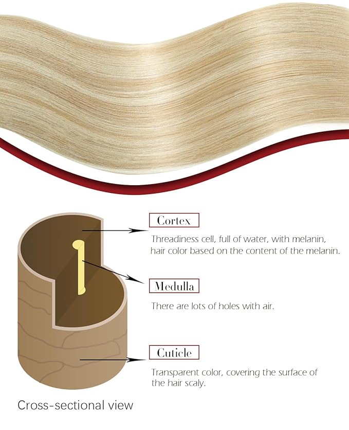 Clip in Hair Extensions 14 Inch Caramel Blonde Highlighted Bleach Blonde Real Human Hair 140g 7pcs Hair Extensions Clip ins Straight Real Hair for Women(#27P60-14inch)