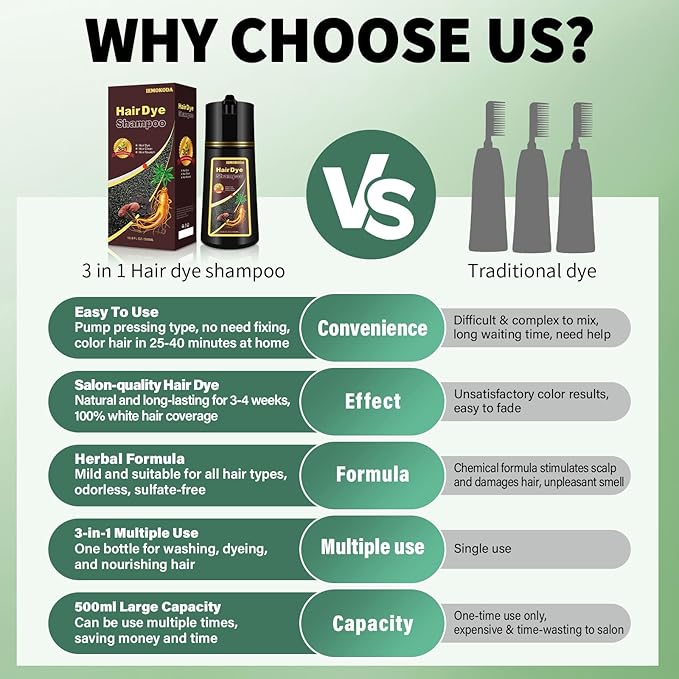 Dark Brown 3 in 1 Hair Dye Shampoo for Gray Hair, Instant Natural Hair Color Shampoo, Gifts for Men Women 500ML