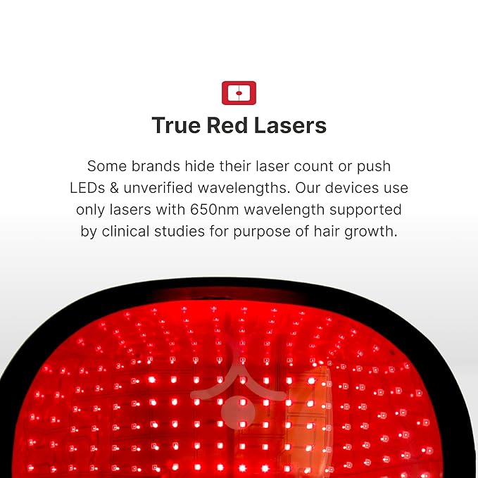 Turbo Pro Laser Hair Growth Cap with 316 Lasers – 6 Minute Treatment Time for Thinning Hair | Hair Loss Treatment | Hair Regrowth Cap for Men and Women