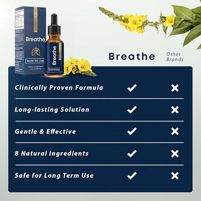 BREATHE 8-IN-1 Mullein Drops for Lungs & Airways 2 fl.oz. - Peppermint, Thyme, & Mullein Leaf Extract - Lung Detox for Smokers - Break up Mucus & Breathe Clear- GMO-Free & Made in USA- 2 months supply