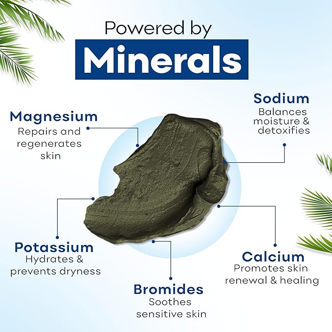 Dr. Mud's Dead Sea Mud Body Mask from Israel, 10.5 Oz – Black Clay Body Treatment with Natural Dead Sea Minerals Deep Cleansing Skin & Beauty Mask – Skin Care Detox Product for Men & Women