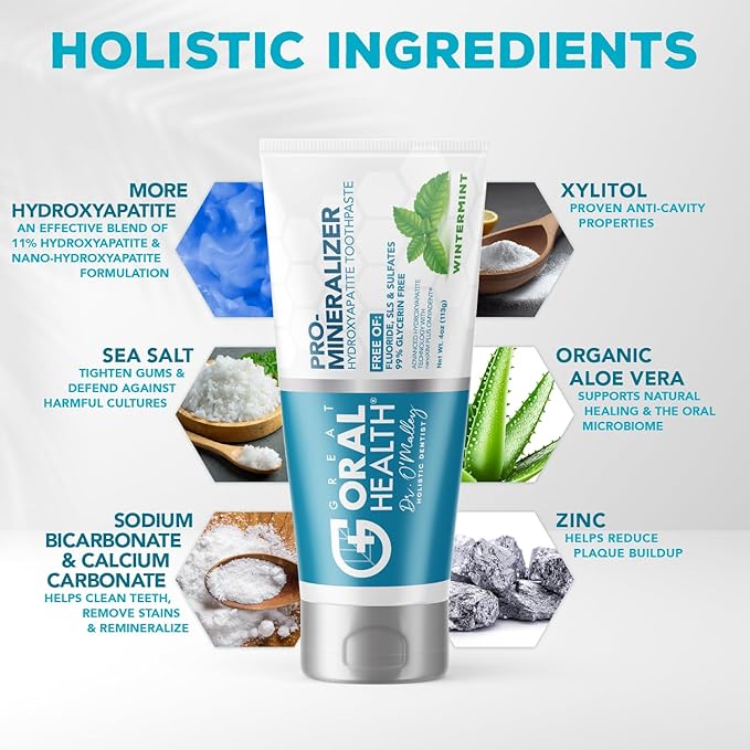 Nano hydroxyapatite Toothpaste Fluoride-Free Dentist Formulated Remineralizing Anti Cavity Enamel Support Sensitive Teeth Toothpaste Flavor Variation 3 Pack: Citrus Blast, Peppermint Wow, Wintermint