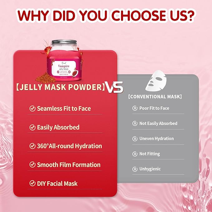 Jelly Masks for Facials Professional, Vampire Jelly Mask Powder with Mixing Bowl Set, Peel Off Face Mask Skincare for Hydrating, Smoothing, Christmas Spa Hydrojelly Masks Gifts for Women