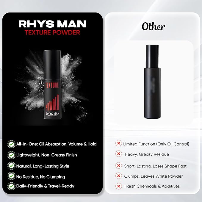 Texture Powder for Men - Volumizing Hair Styling Powder Spray for Natural Lift, Oil Absorption & Matte Finish, Lightweight for Long-Lasting Hold, Christmas Gift for Grandson, Boys, Teenagers